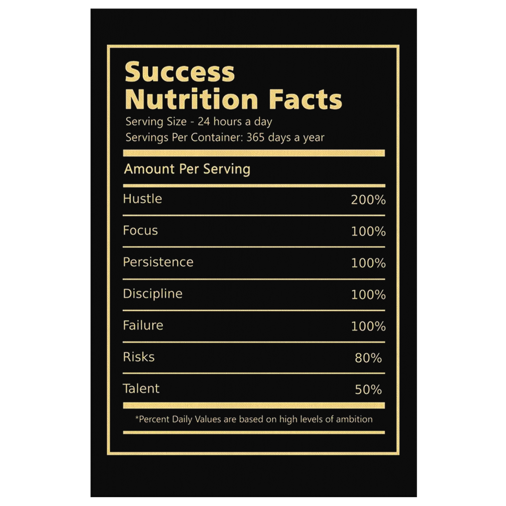 Success Nutrition Facts - Gold – Revisionist Studios