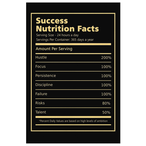 Success Nutrition Facts - Gold