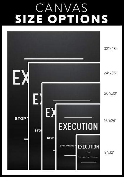 Execution Definition